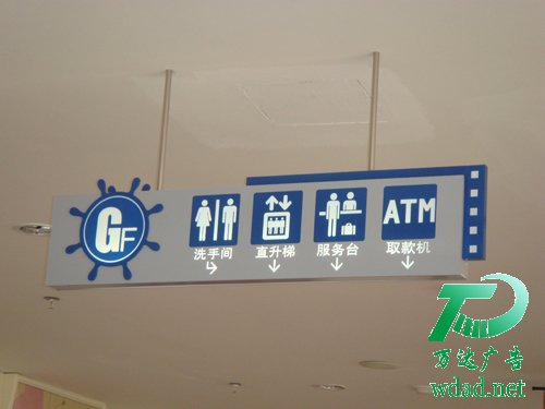 led������ָʾ��